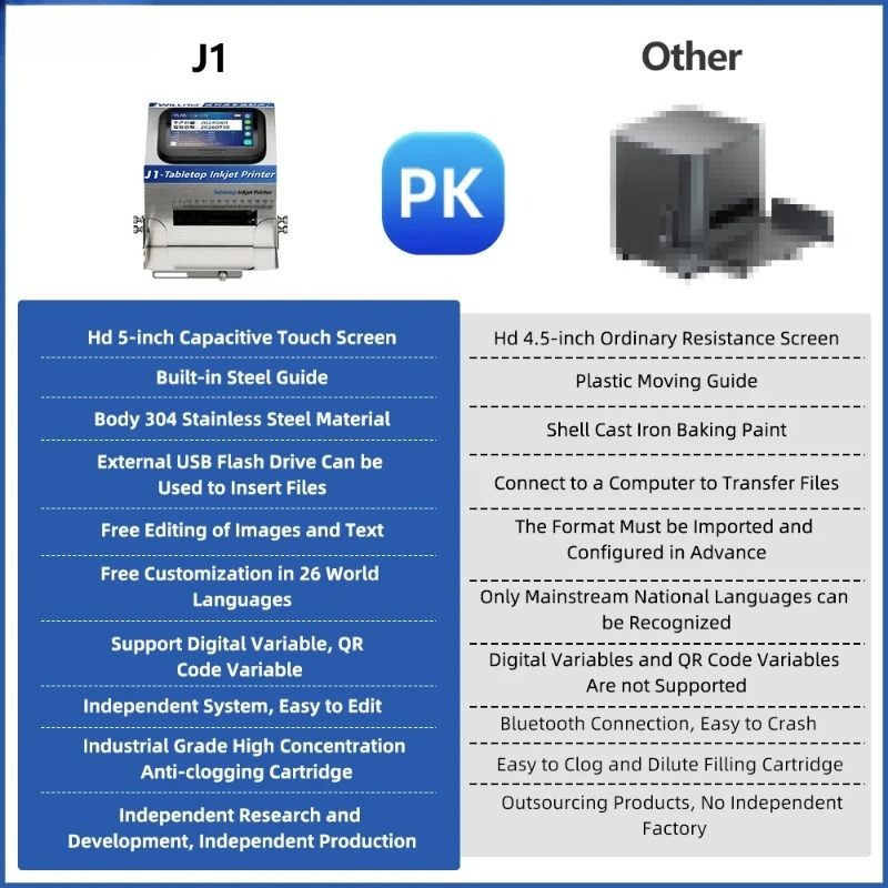 Mesin Cetak Inkjet Statis Desk - Commercial Printing Logo ulasan dan harga