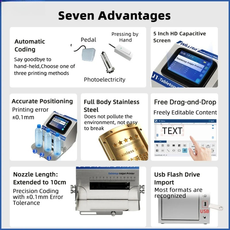 Mesin Cetak Inkjet Statis Desk - Commercial Printing Logo ulasan dan harga